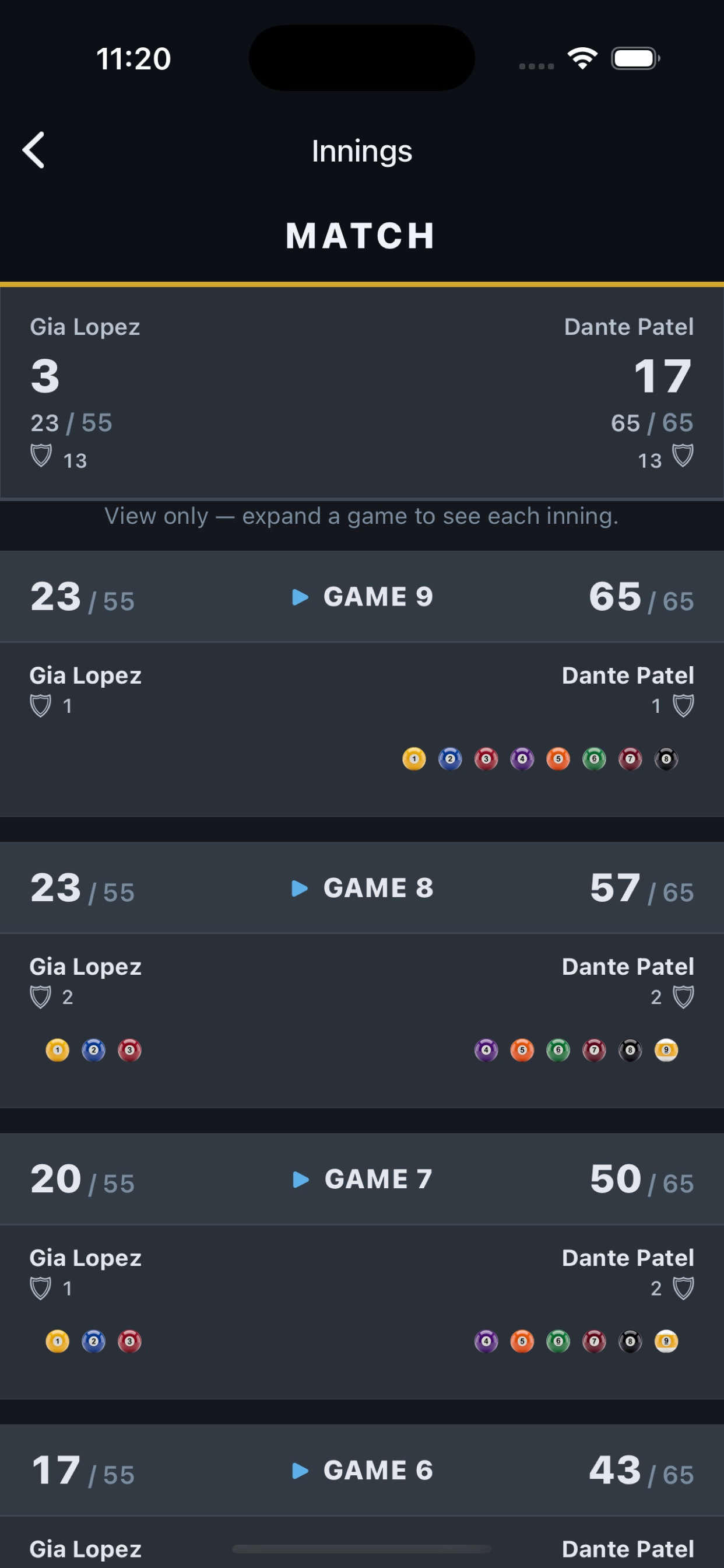 Inning-by-inning match history